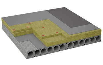 considerations of Watersfield flat roofing insulation